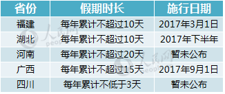 有独生子女证的东莞人恭喜了！今天开始，每人或能领2400元！