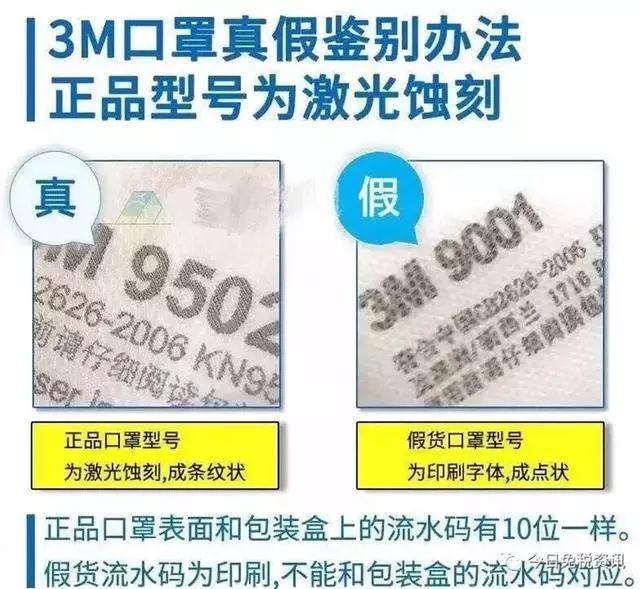 曝光！这些国内外口罩全是假货！东莞人速度自查！内附鉴别指南