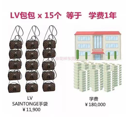 取消三胎以上罚款？在东莞，你愿意生三个吗？