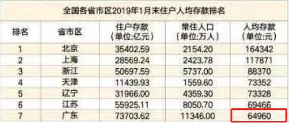 疫情之下，莞漂们正在二手平台上变卖“家当”……