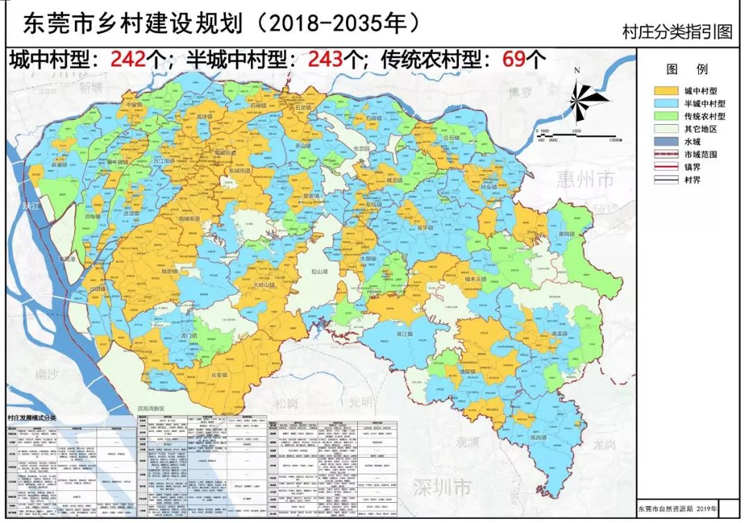 东莞上百条村“大改造”！快看看有没有你们村！