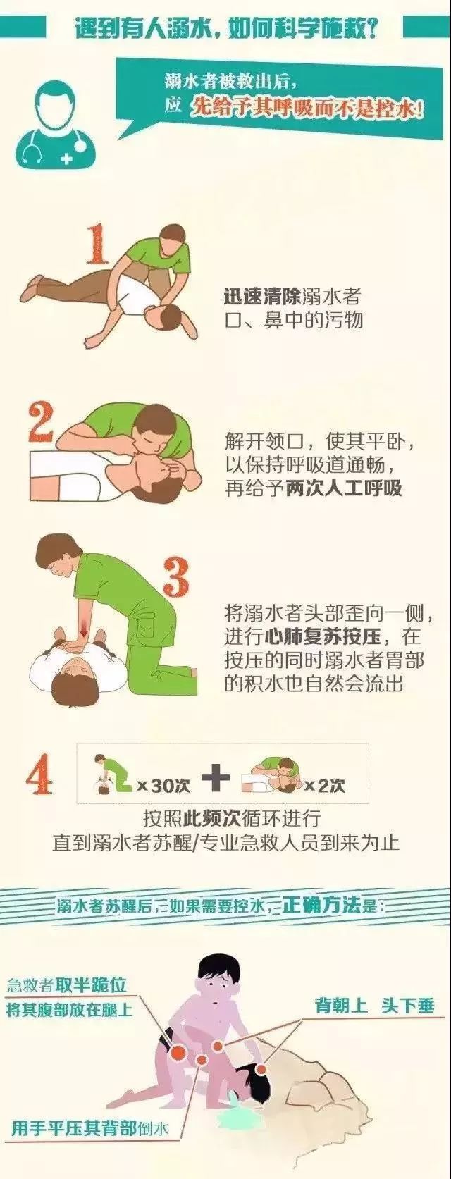 痛心！ 东莞又发生一起溺水身亡事故！
