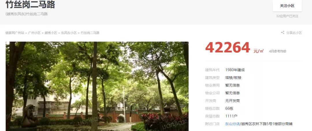 广州“凶宅”66㎡卖200万，放盘当天被秒杀！网友：惊穷多过惊鬼！