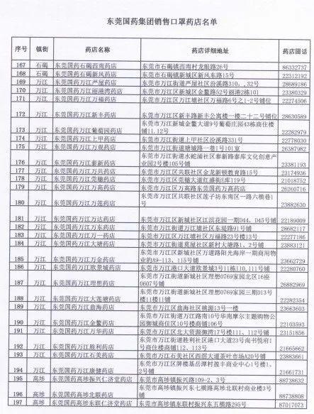 今天起，东莞可预约口罩了！1元1个！