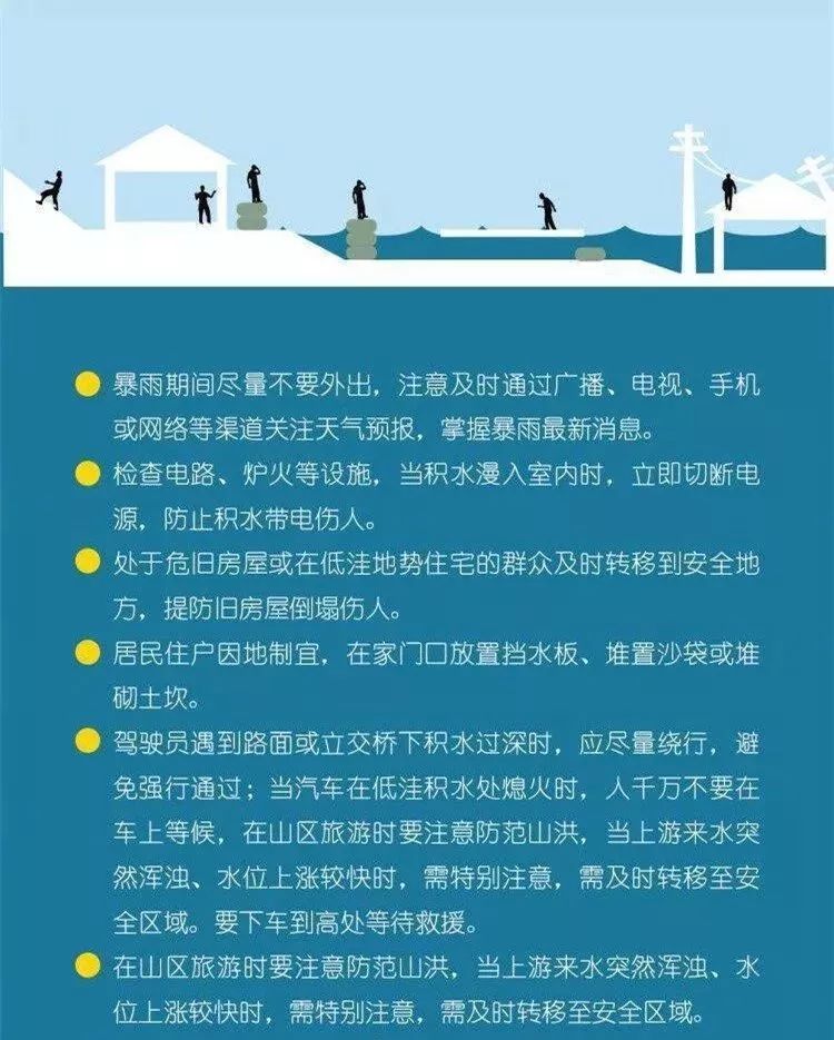 可怕！今早东莞多地严重水浸！未来几天将发生暴雨到大暴雨+8级大风.........