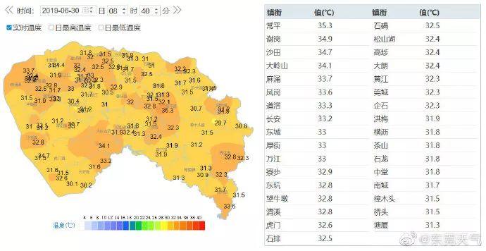 超强台风季要来了！堪比“天鸽”！预计有4~5个台风影响广东！04W准台风已现！