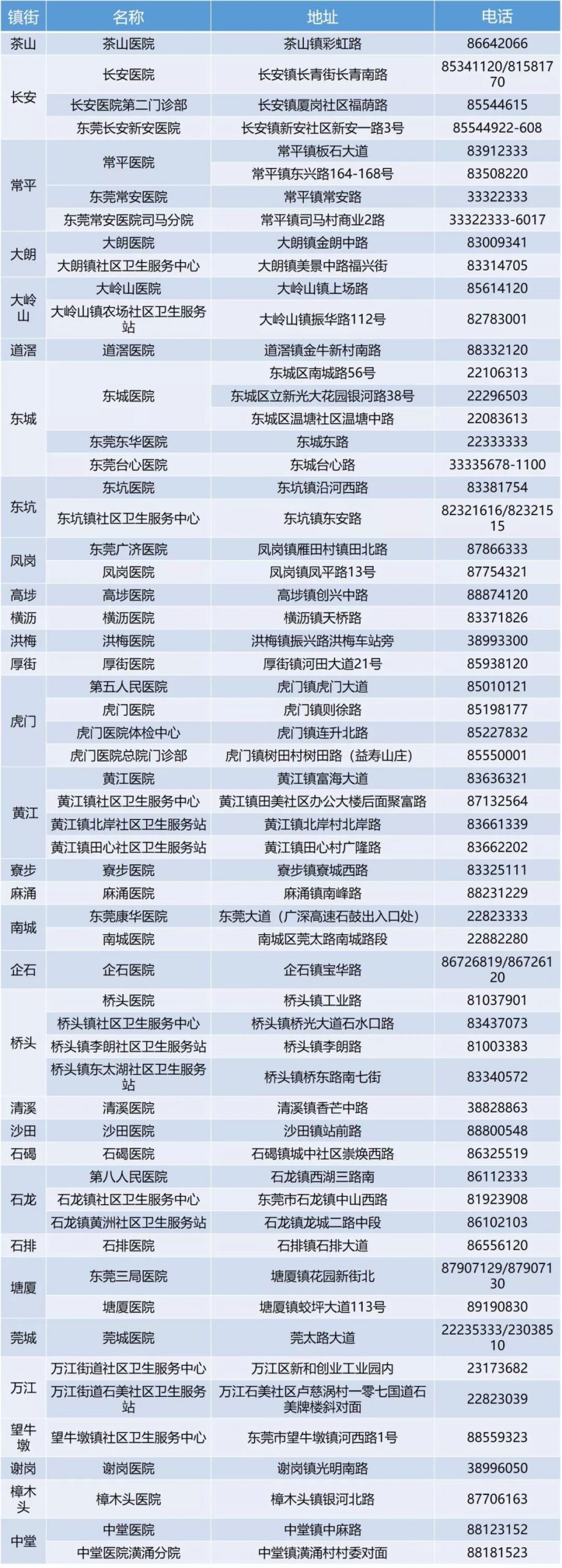 痛心！被狗舔40天后，9岁孩子突然死亡！这些事你必须知道！