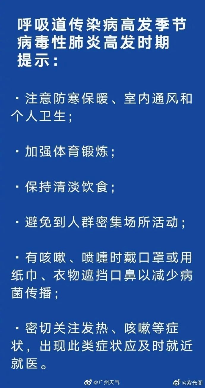冷空气来袭！回南天有救了！