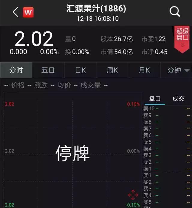这款热销多年的饮料凉了！濒临退市！很多东莞人都喝过…