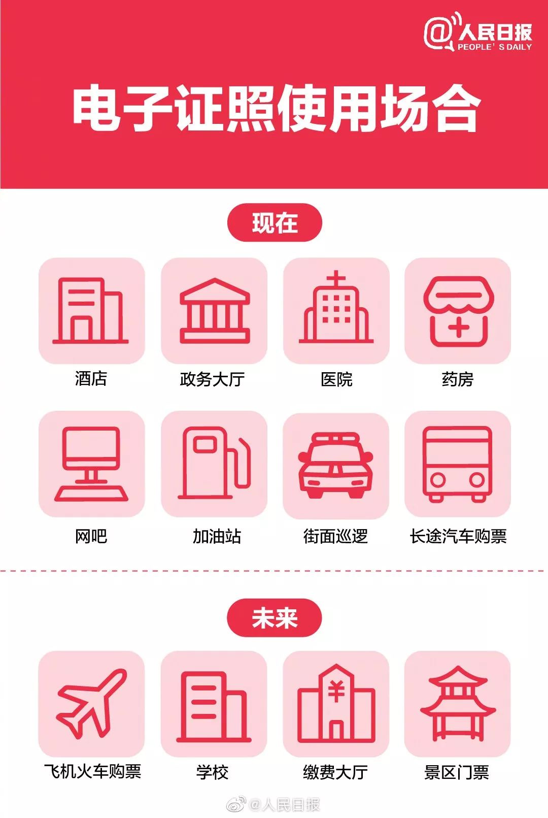 刚刚宣布！再见了，结婚证！
