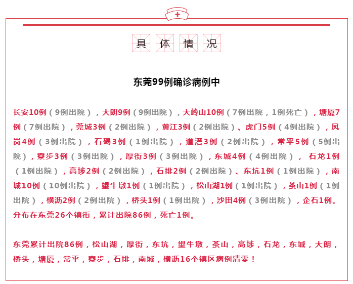 警惕！宝妈带娃乘电梯未戴口罩，与患者待1分钟就被感染