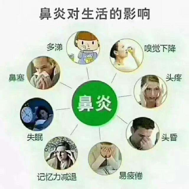 东莞的鼻炎患者有福了！10秒立马呼吸顺畅！鼻腔健康公益在身边！