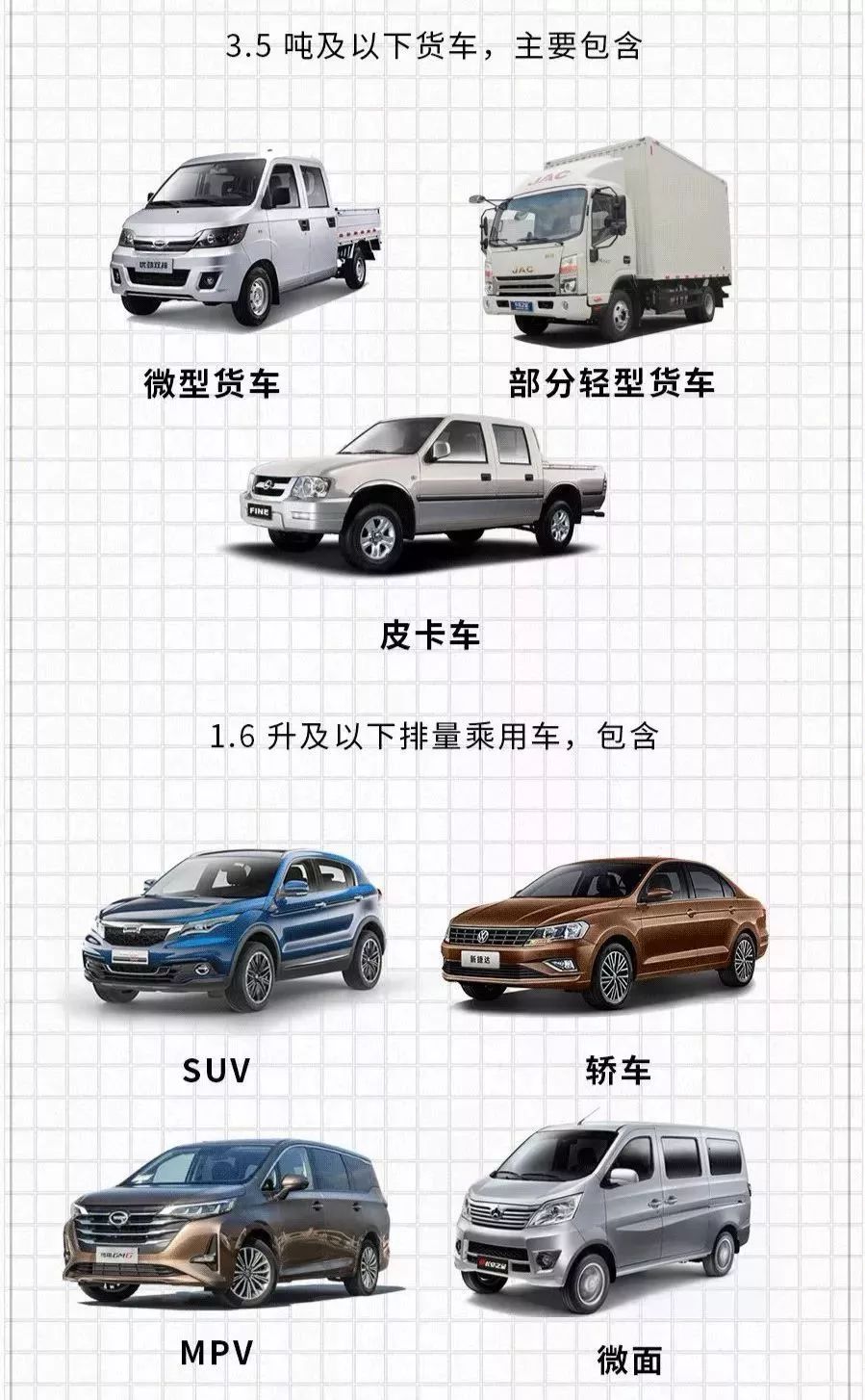 东莞这些人恭喜了！国家出钱给你盖房子！快看你符合条件吗？