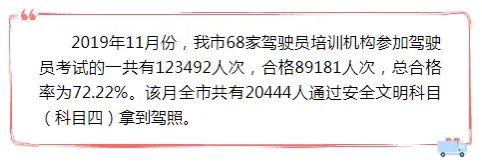 疫情以来，东莞人期待已久的这件事终于恢复了！