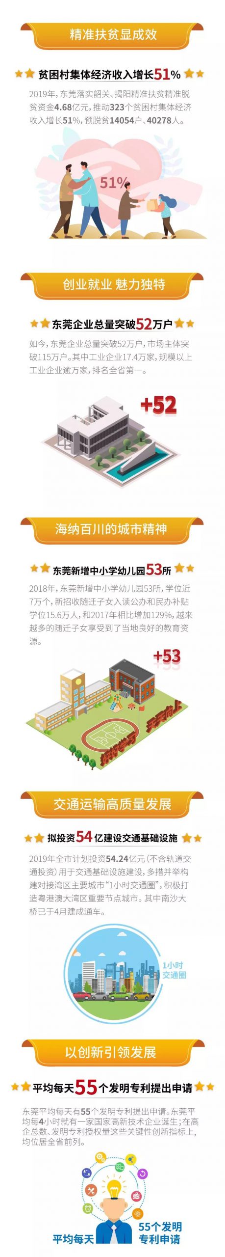 昨天你被这个H5刷屏了吗？完整版长图在这里！