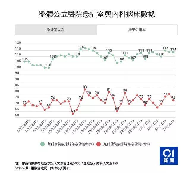 香港“夺命”流感来袭！已致5人死亡！东莞人近期别去了…