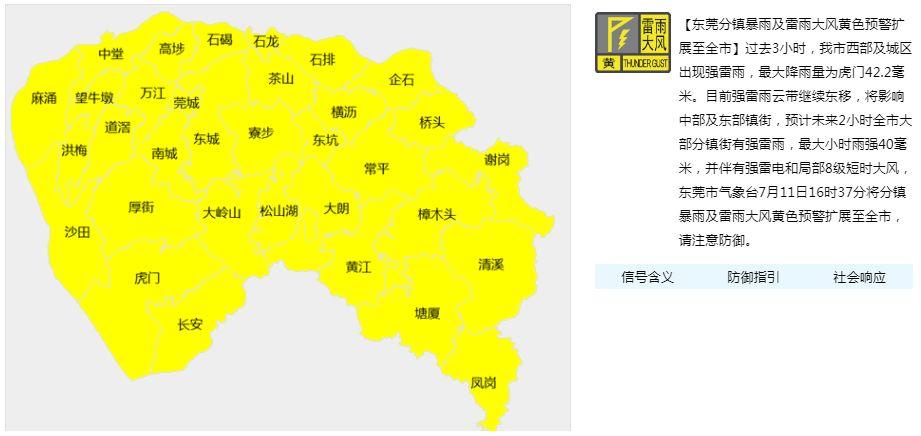 紧急！东莞雷暴雨+8级大风马上杀到！已有路段被水浸无法通行！