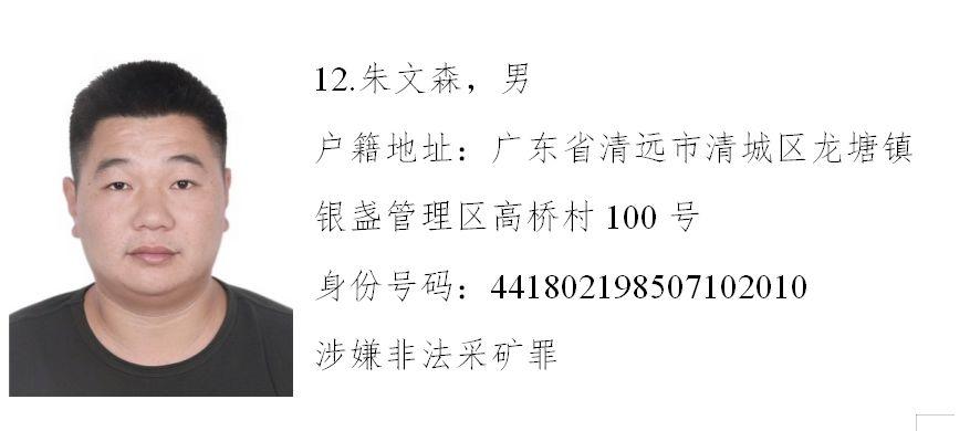 发现这30个人赶紧报警！最高奖励60万！