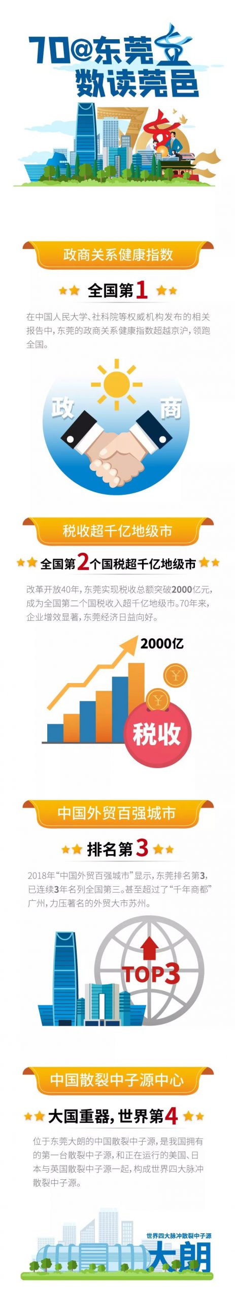 昨天你被这个H5刷屏了吗？完整版长图在这里！
