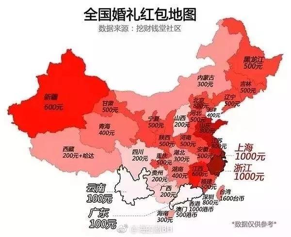 蚊一封红包！广东全国倒数第一！而东莞人就厉害了..."