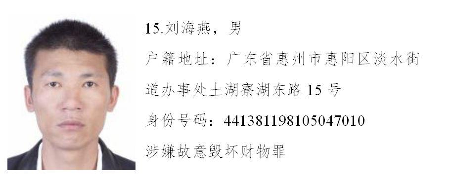 发现这30个人赶紧报警！最高奖励60万！