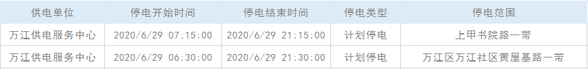 热到哭！高温逼近40度！未来几天东莞将大面积停电！最长达48小时，不过有好消息……