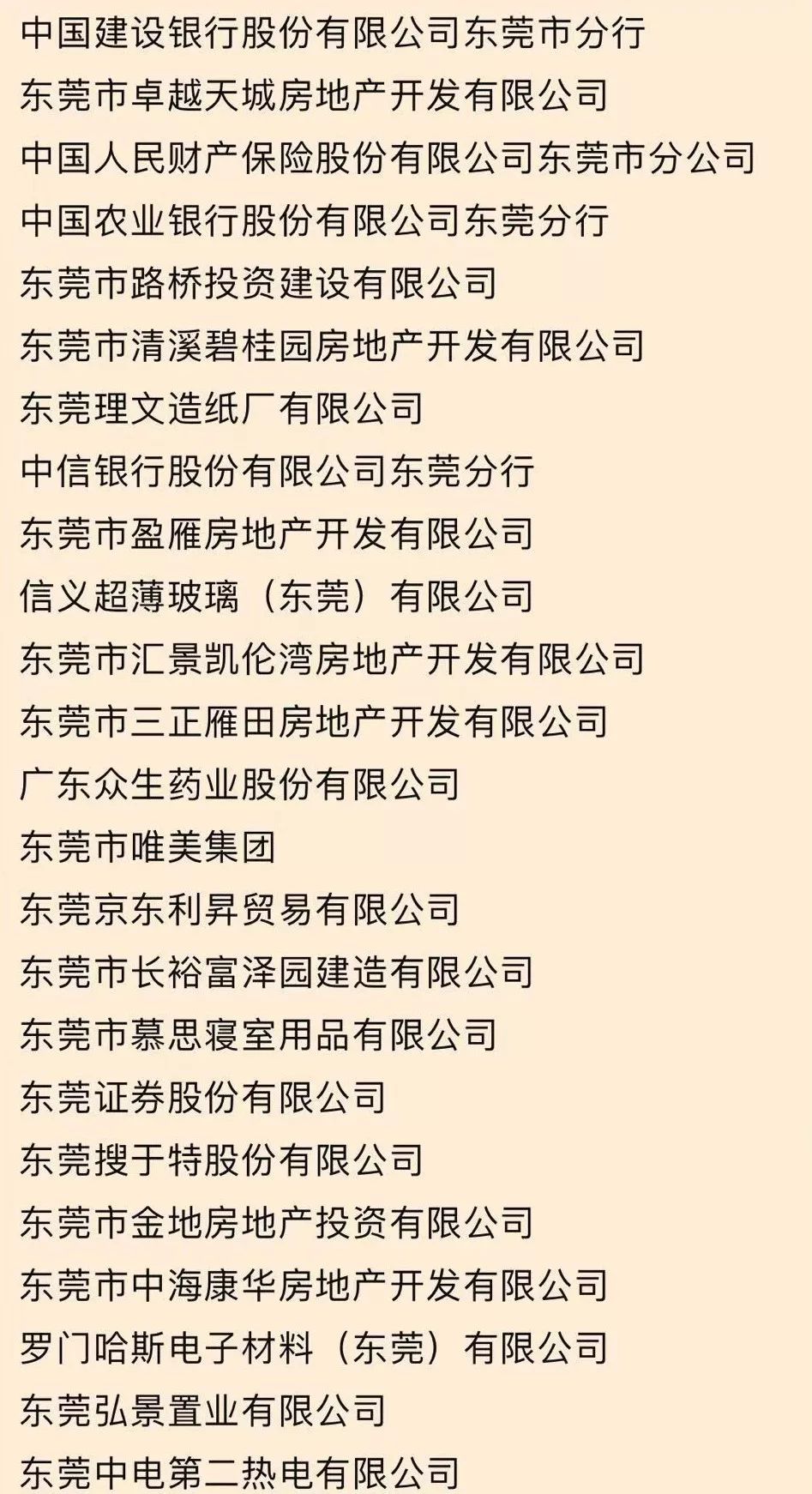 刚刚，东莞最牛的100家企业公布！你公司上榜了吗？