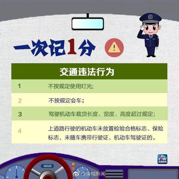东莞有驾照的要哭了？！2019要“自动降级”？真相原来是这样...