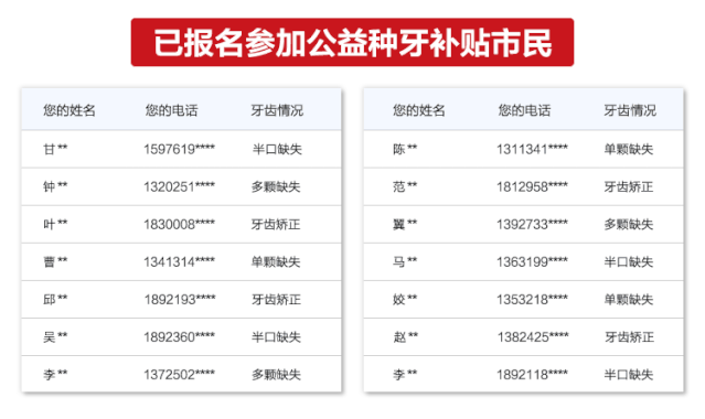 高达5w！在东莞，人人可领这份补贴，不限户籍！
