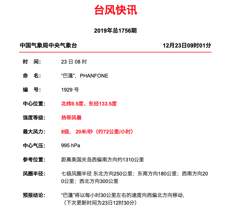 台风年底"冲业绩"! 东莞将迎来13级大风＋降雨+冷空气三重暴击! 更让人抓狂的是.......