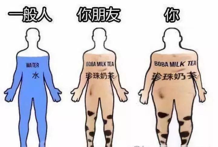 东莞人还敢喝奶茶吗？127批茶饮大抽查，结果惊人…