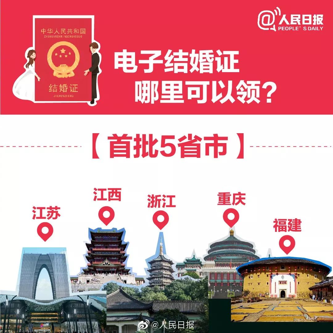 今天起！户口本或将永远消失！