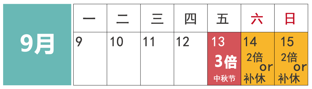 大局已定！9月，东莞将全面爆发！其他城市要羡慕死！