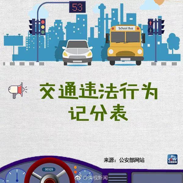 东莞有驾照的要哭了？！2019要“自动降级”？真相原来是这样...