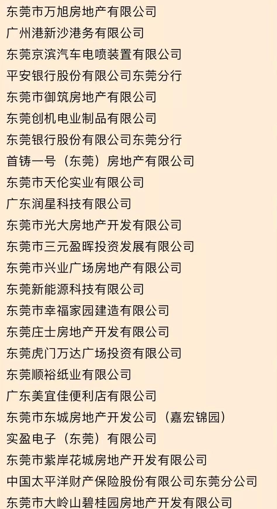 刚刚，东莞最牛的100家企业公布！你公司上榜了吗？