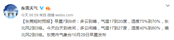 7℃！准台风即将生成！东莞气温跳水+7级大风……"