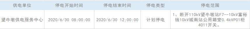 热到哭！高温逼近40度！未来几天东莞将大面积停电！最长达48小时，不过有好消息……