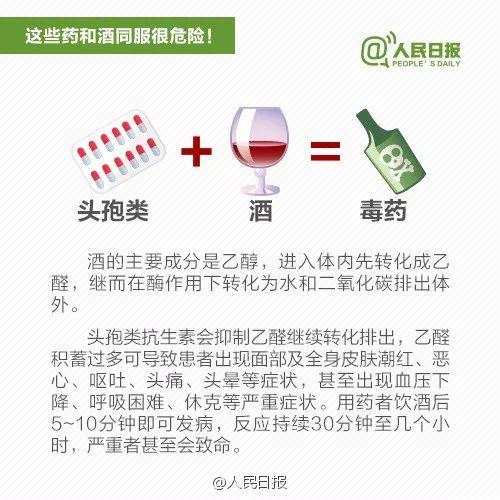 可怕！春节喝酒后送医没抢救过来，只因喝酒前他吃了这东西！