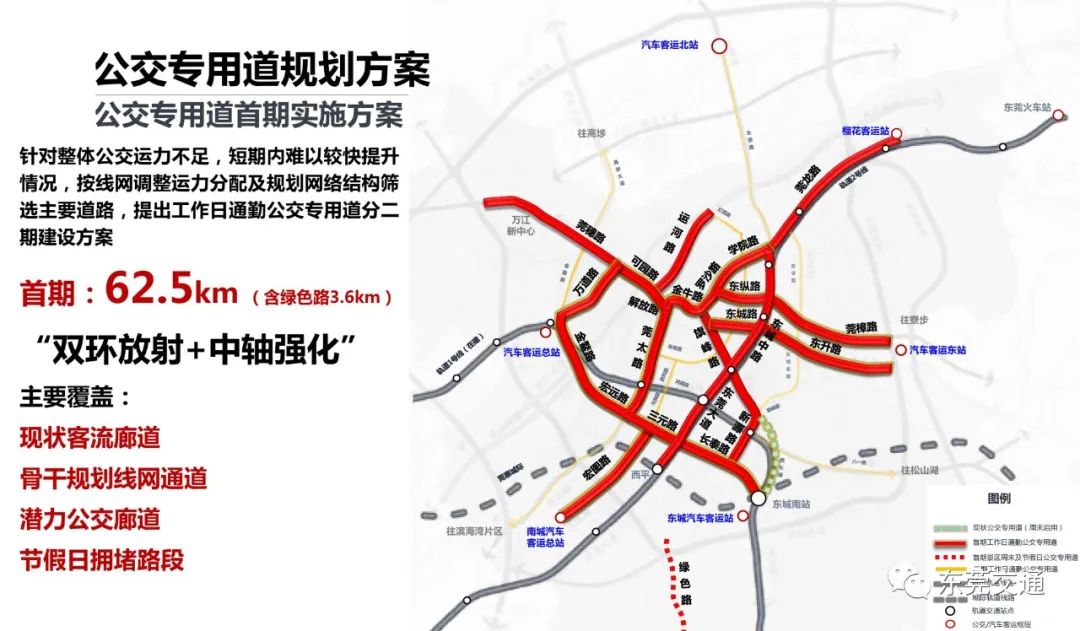 好消息！东莞这些路建公交专用道、首个建筑物内公交首末站来了，这个大堵点要治理~