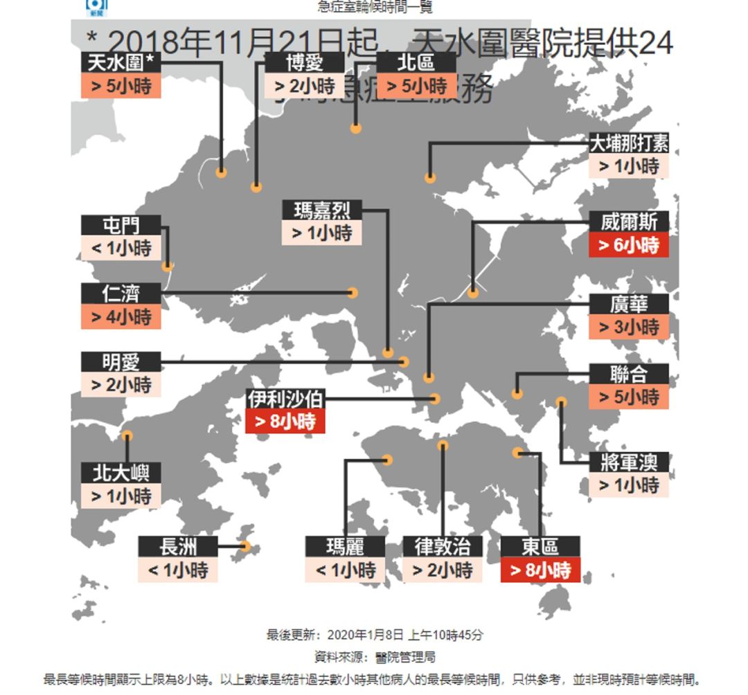 香港“夺命”流感来袭！已致5人死亡！东莞人近期别去了…