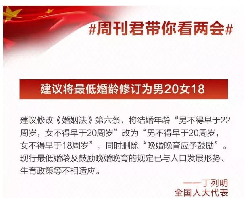 @东莞人，公布了！最新法定结婚年龄公布！网友：改到30岁吧...