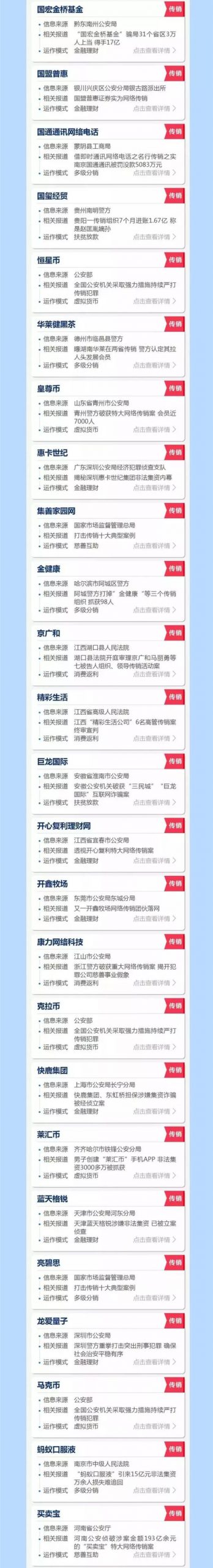 紧急提醒！@东莞人 ，千万别沾！这些都是传销...
