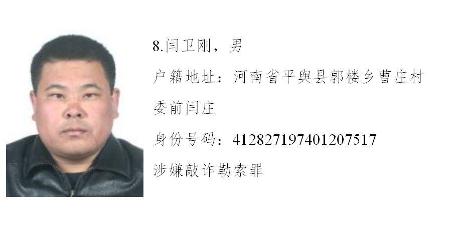 发现这30个人赶紧报警！最高奖励60万！