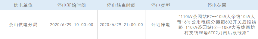 热到哭！高温逼近40度！未来几天东莞将大面积停电！最长达48小时，不过有好消息……