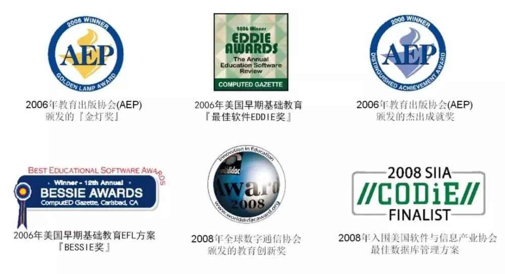 ABC都不认识的6岁孩子拿下英语演讲冠军！只因妈妈当初的这个决定！