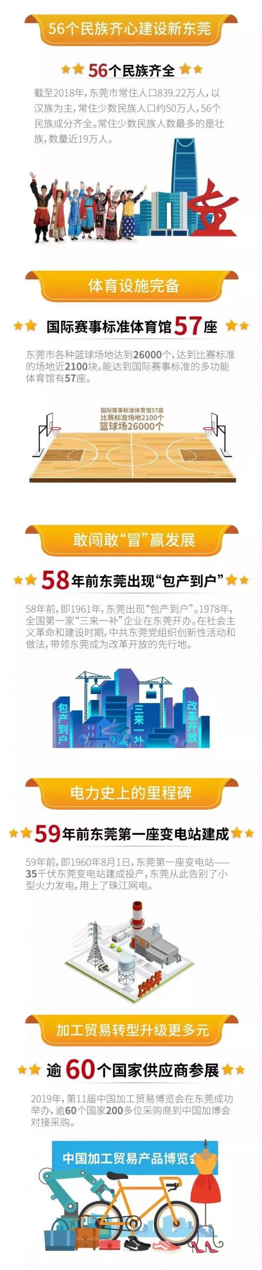 昨天你被这个H5刷屏了吗？完整版长图在这里！