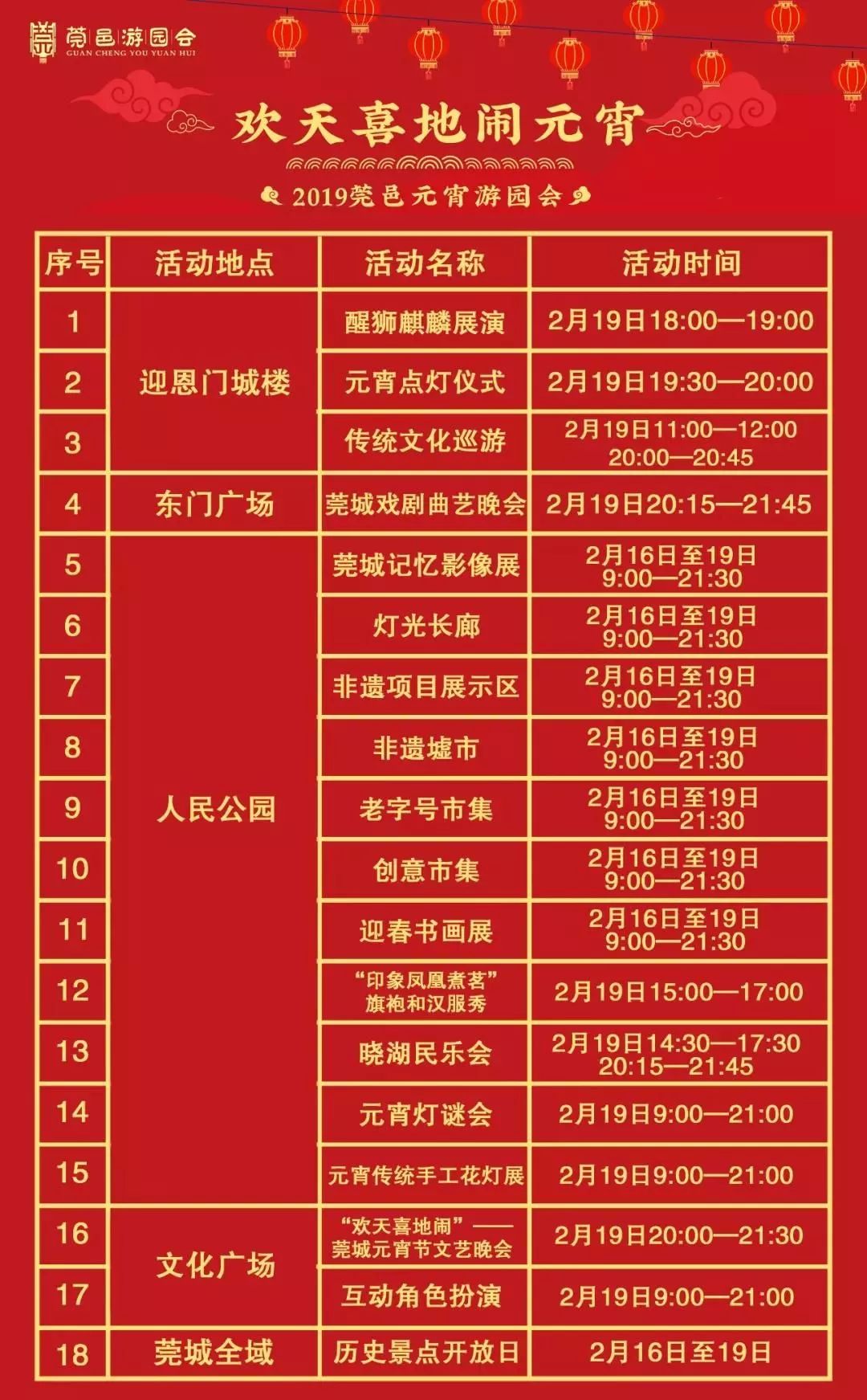 紧急通知！东莞这些路要实施交通管制！