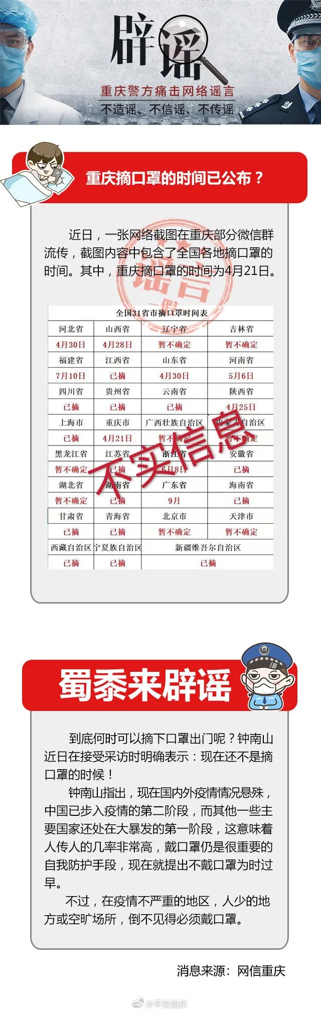 东莞可以摘口罩了吗？官方回应…