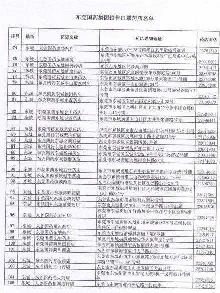 今天起，东莞可预约口罩了！1元1个！