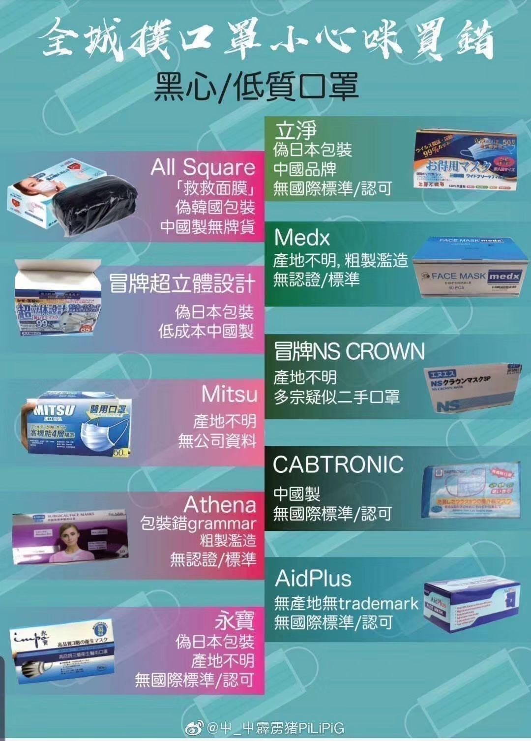 曝光！这些国内外口罩全是假货！东莞人速度自查！内附鉴别指南